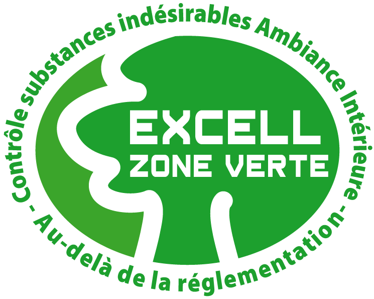 Excell zone verde